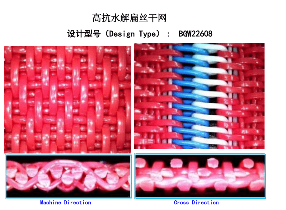 Double-Warp High-Hydrolysis Flat Wire Dryer Mesh - General Mesh Installation